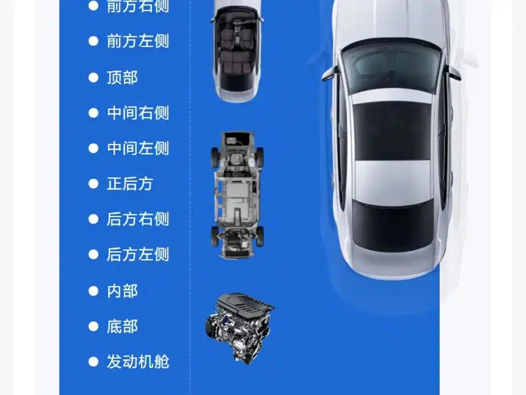 2024 Toyota Highlander 2.5L Intelligent Hybrid Dual-Motor AWD Premium Edition (7-seater) — миниатюра 2