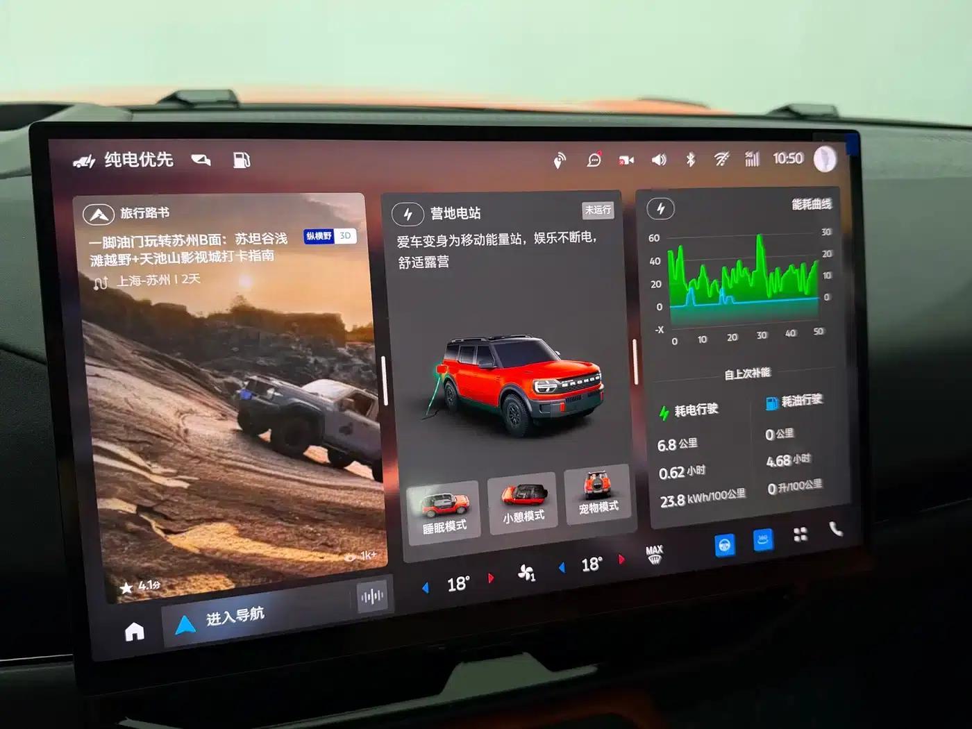Ford Motor Romper 2026 Long Beach Extended Range — миниатюра 13